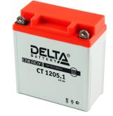 Delta CT 1205.1 аккумуляторная батарея